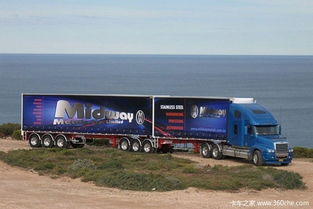 從澳洲到全球 公路列車——陸地運輸的鋼鐵巨獸